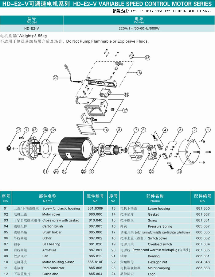 HD系列插桶泵,無軸封插桶泵,可調(diào)速插桶泵,電動抽液泵