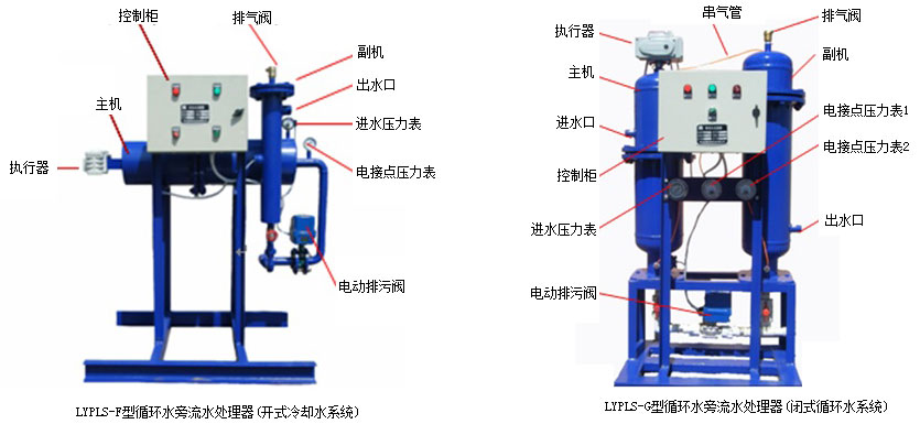 LYPLS循環(huán)水旁流水處理器 循環(huán)水旁流水處理器,循環(huán)水水處理器,旁流水處理器