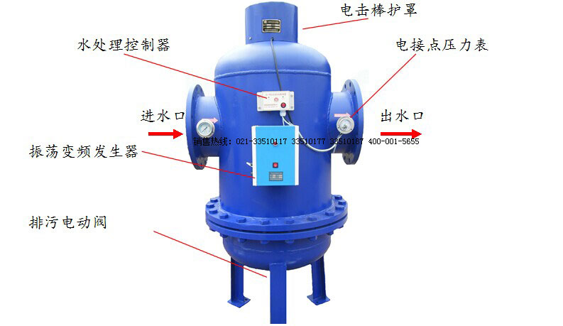 手動(dòng)綜合水處理器、可拆卸全程綜合水處理器、物化綜合水處理器、全自動(dòng)物化綜合水處理器