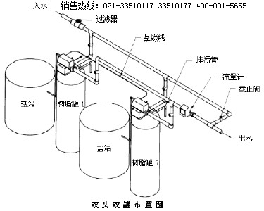 雙閥雙罐軟水設(shè)備,全自動軟水器,軟化水裝置,軟水設(shè)備