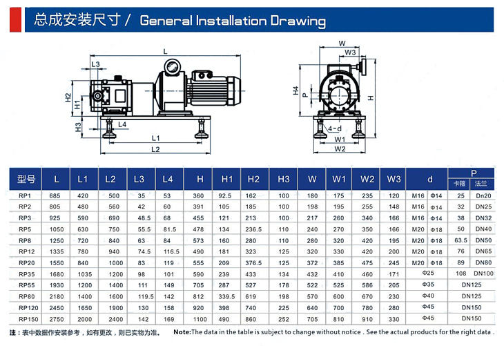 RP不銹鋼轉子泵安裝尺寸圖