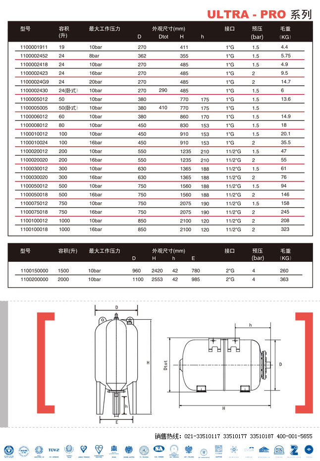 意大利壓力罐,ZILMET氣壓罐,進口穩壓罐,進口膨脹罐,齊爾美特進口壓力罐